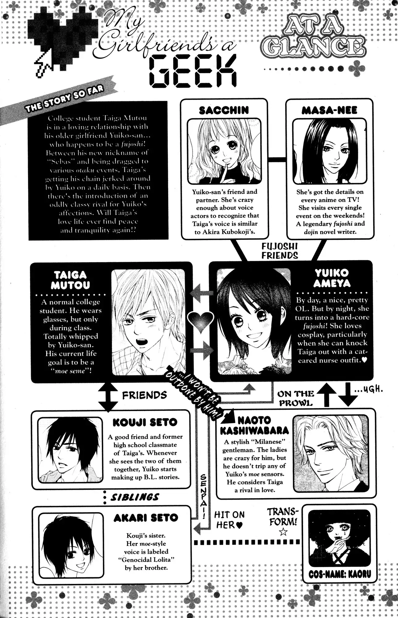 Fujoshi Kanojo Chapter 19 4